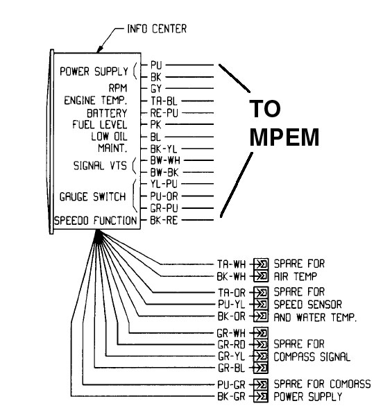 1996 Seadoo Xp Vts Wiring Diagram - Wiring Diagram