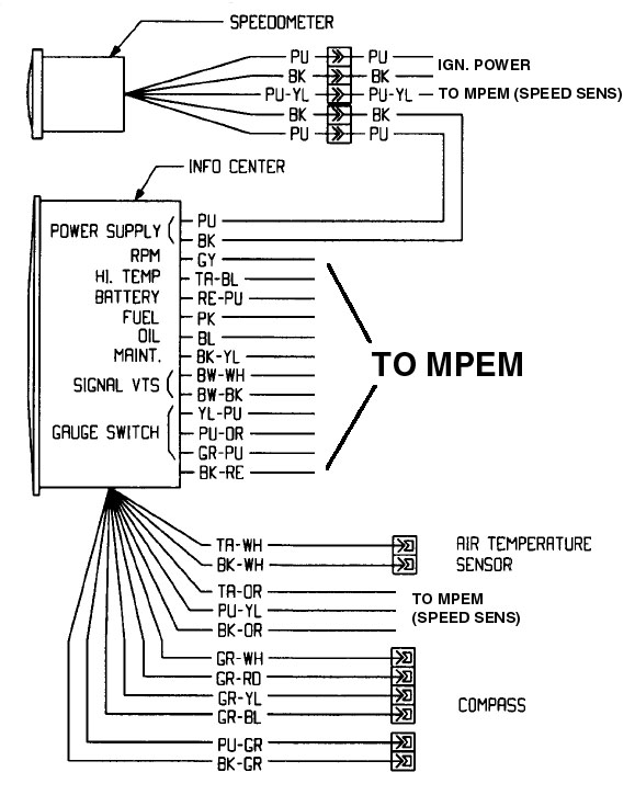 1999 Seadoo Gtx Electrical Schematic